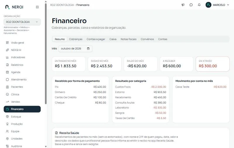 Financeiro, aba Resumo do mês